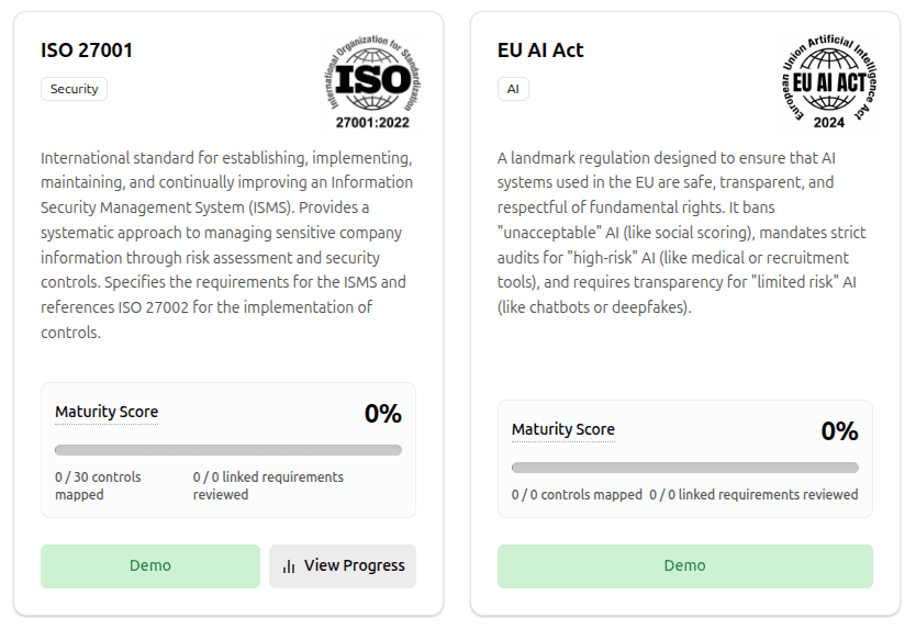 Compliance Management