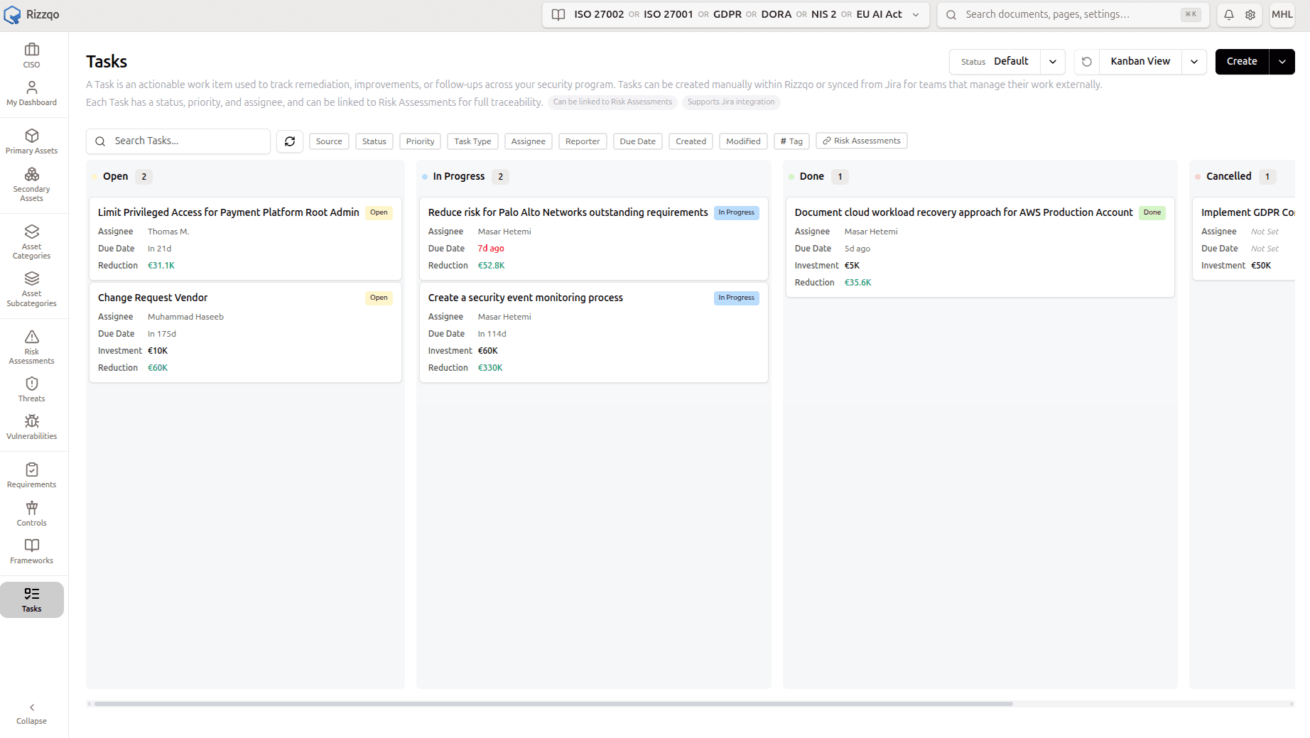Rizzqo task management, from finding to finished work